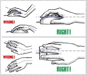خم‌کردن مچ دست