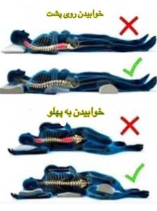 حالت خوابیدن